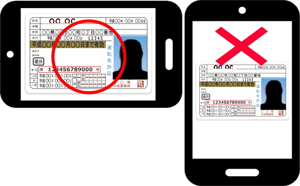 免許証イメージ