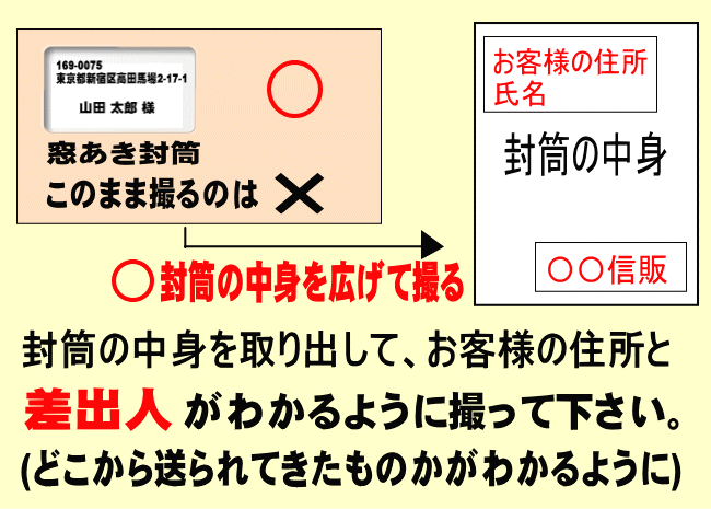 窓あき封筒はOK(中身を取り出して撮る)